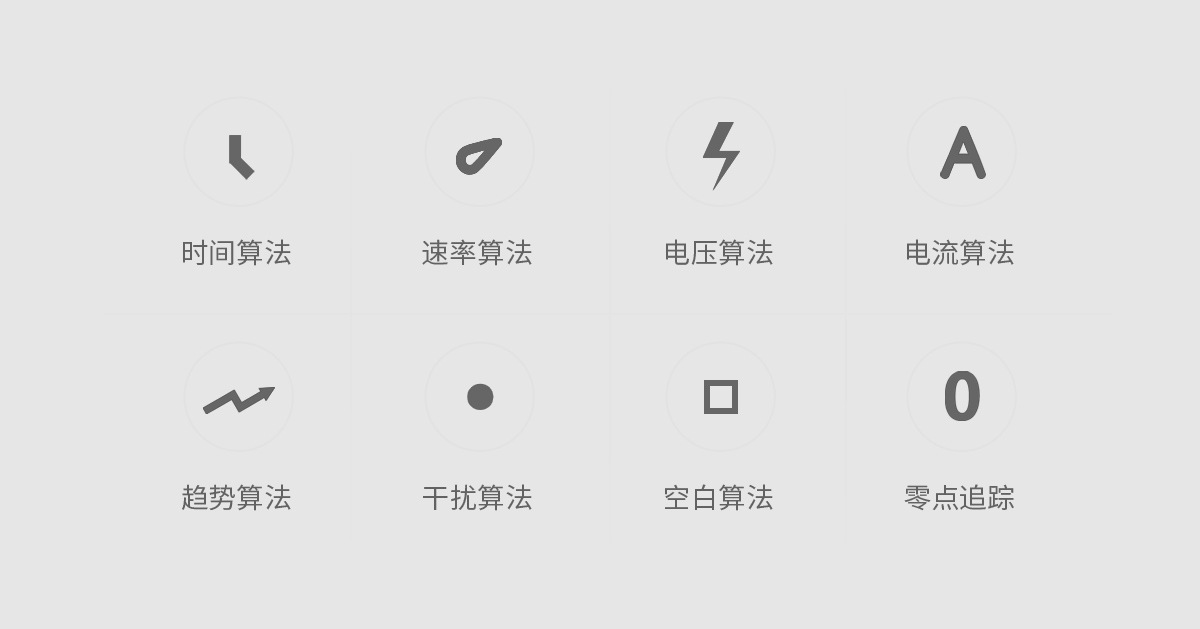 WKT-A6型卡爾費休微量水分測定儀（庫倫法）