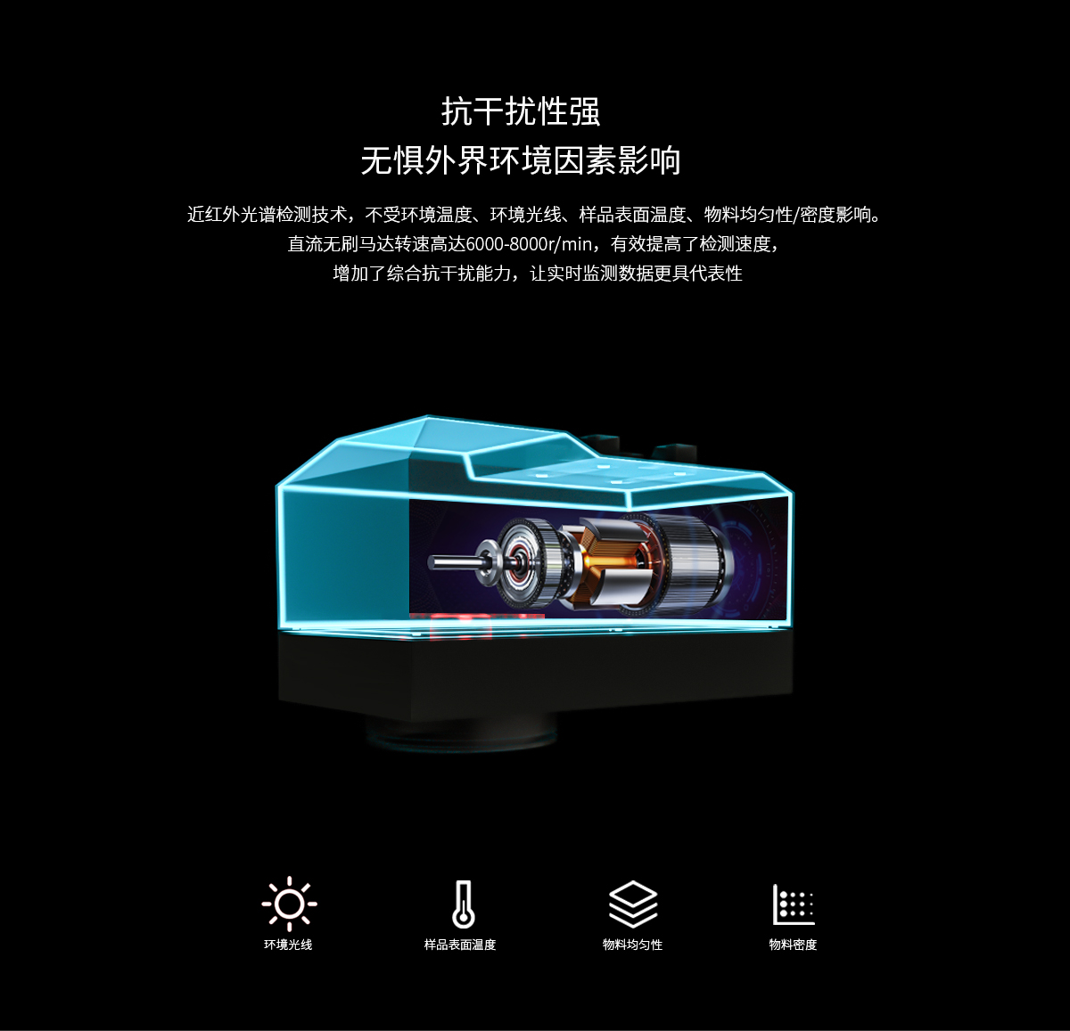 WKT-R-150ZS近紅外在線(xiàn)水分測(cè)定儀 WKT-R-150ZS近紅外在線(xiàn)水分測(cè)定儀