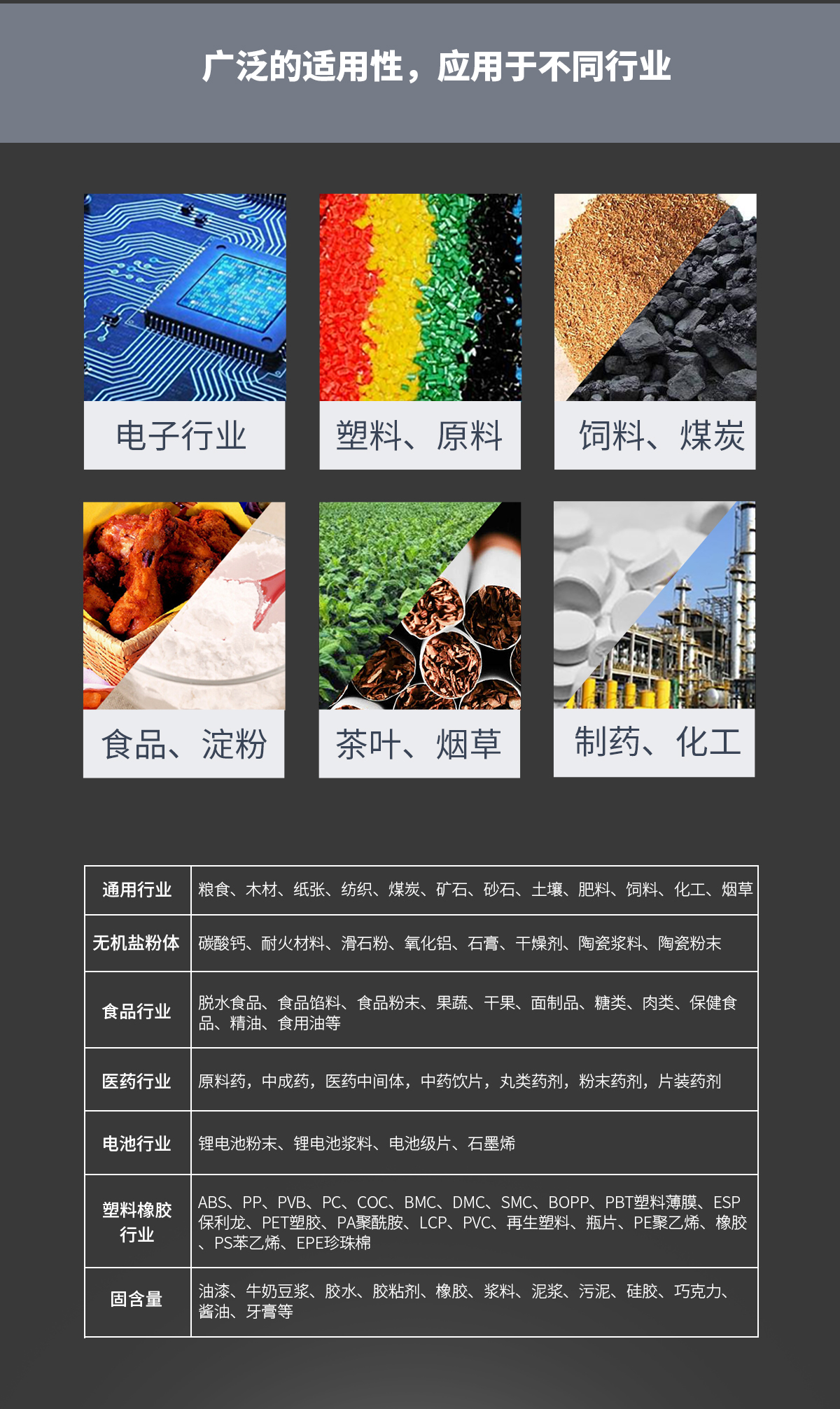 VM-E01A型遠(yuǎn)紅外水分測(cè)定儀