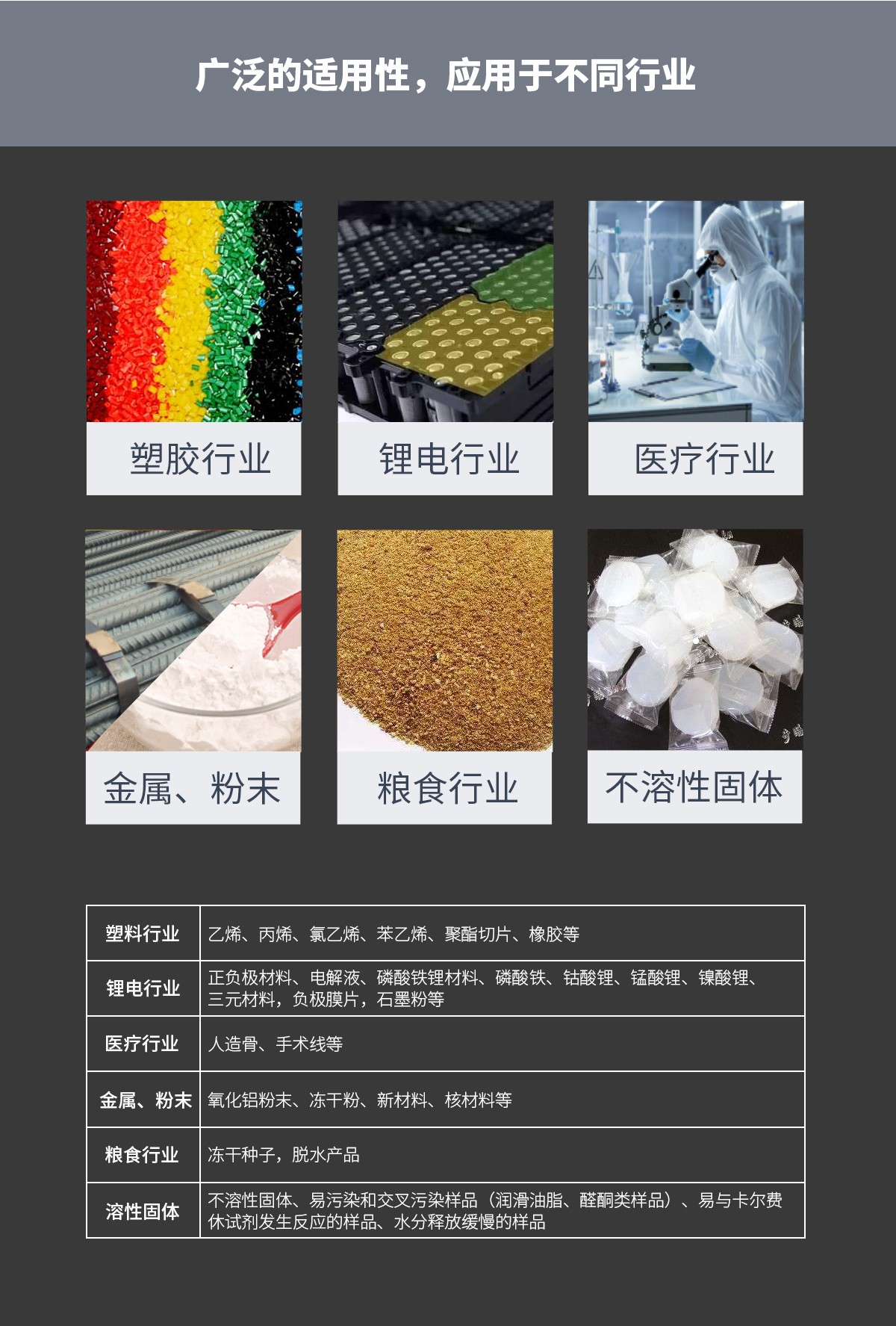 WKT-V2卡式加熱爐水分測(cè)定系統(tǒng)