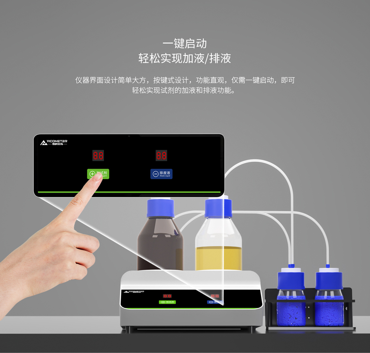 WKT-AHY02自動換液裝置