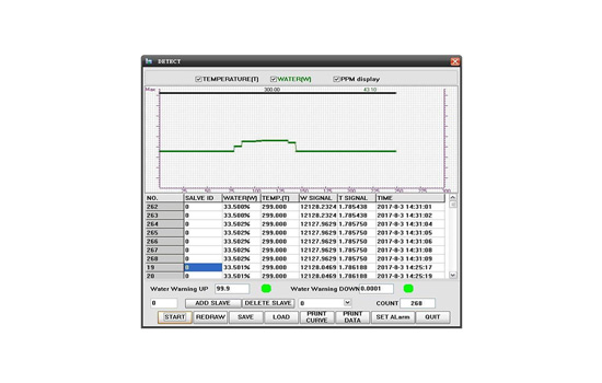 WKT-L-50ZS型在線微波液體水分儀智能上位機(jī)軟件 
