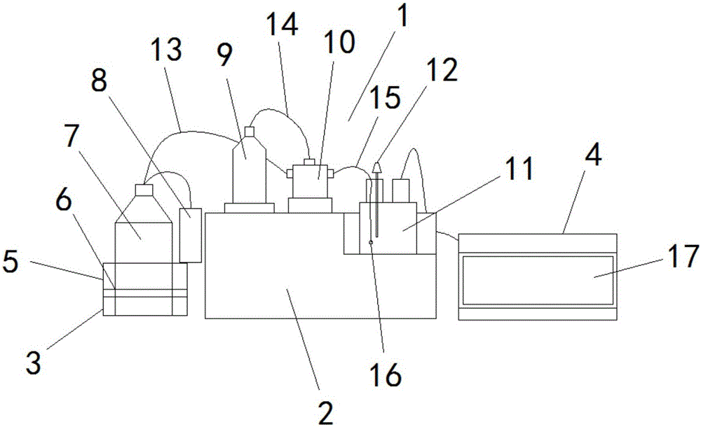實(shí)用新型專利|一種智能卡爾費(fèi)休水分測(cè)定儀