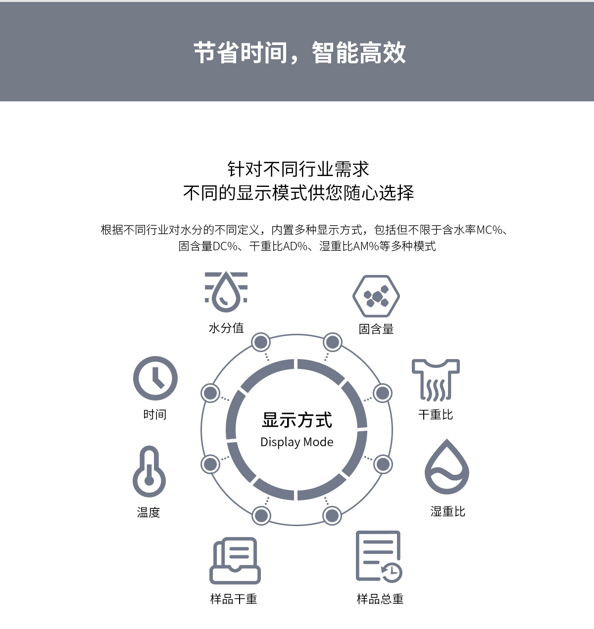 VM-5S型鹵素水分測(cè)定儀 VM-5S型鹵素水分測(cè)定儀