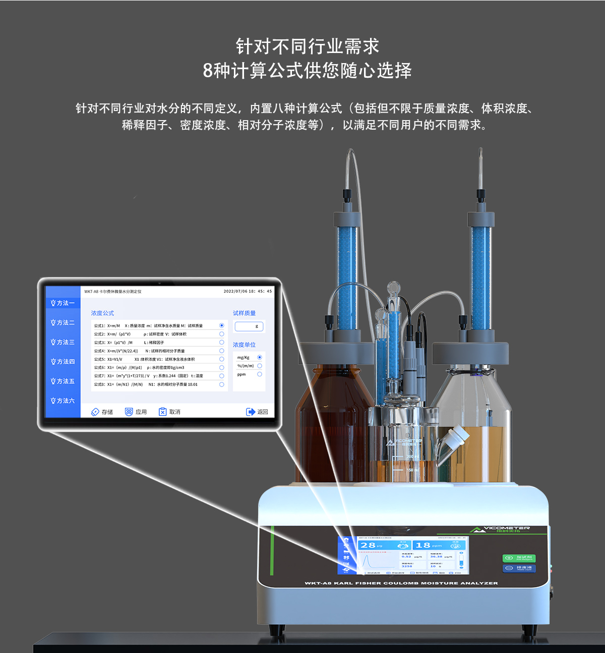 WKT-A8型全自動(dòng)微量水分測(cè)定儀（自動(dòng)換液）